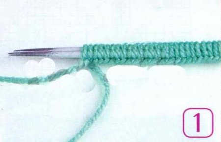 Мастер-класс «Вытянутые петли протяжкой»