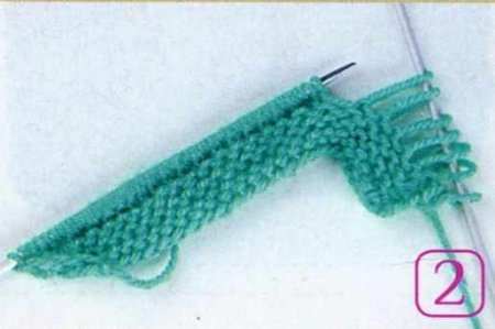 Мастер-класс «Вытянутые петли протяжкой»