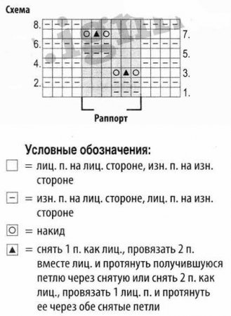 Черный жакет вязаный спицами