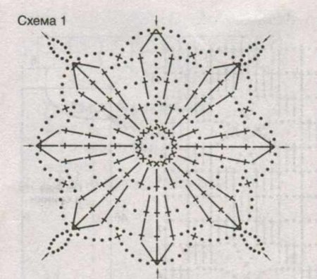 Летний пуловер бордового цвета с цветочными мотивами