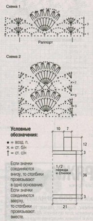 Черный топ с кружевными бретелями