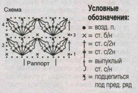 Серый жакет вязаный крючком