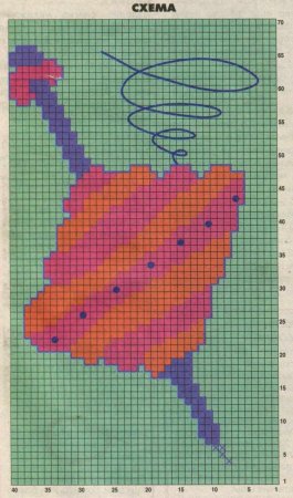 Пуловер с юлой
