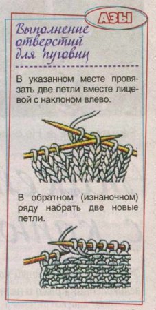 Пуловер с юлой