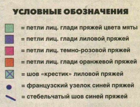 Пуловер с юлой