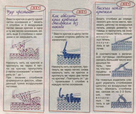 Детское платье с цветочками
