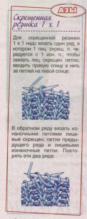 Детское платье с цветочками