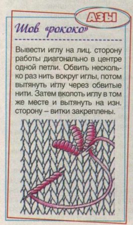 Детское платье с цветочками