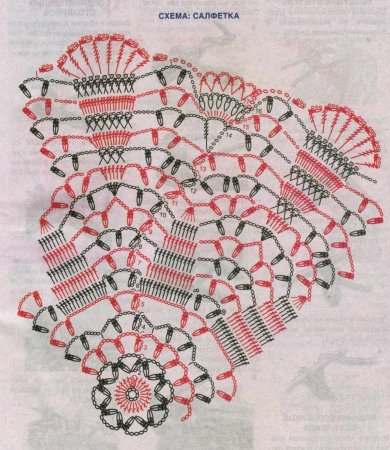 Оранжевая салфетка