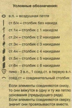 Оранжевая салфетка