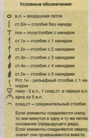 Платье крючком «Утренняя роса»