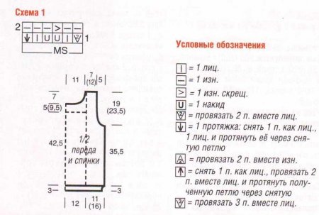 Коричневый топ спицами