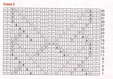 Коричневый топ спицами