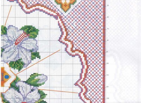 Вышитый рушник к Пасхе