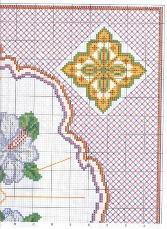 Вышитый рушник к Пасхе