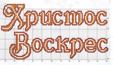 Вышитый рушник к Пасхе