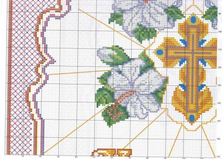 Вышитый рушник к Пасхе