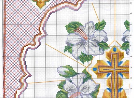 Вышитый рушник к Пасхе