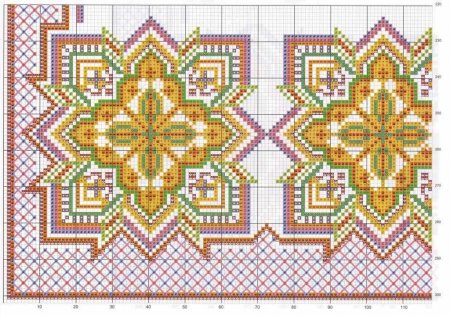 Вышитый рушник к Пасхе