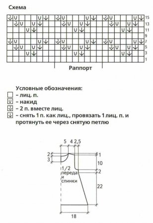 Летнее платье для девочки 6-9 месяцев