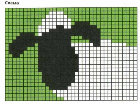 Кофточка «Овечка» на 9 месяцев