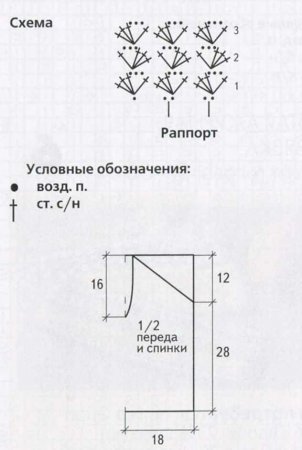 Желтый топ связанный крючком