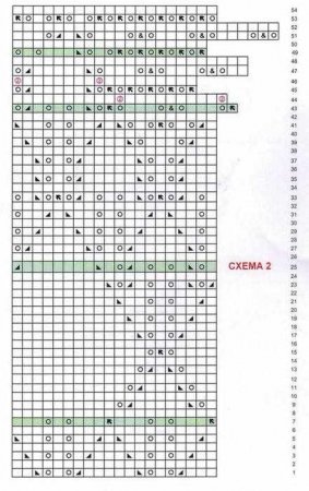 Солнечное платье спицами - автор Алла Жегулова
