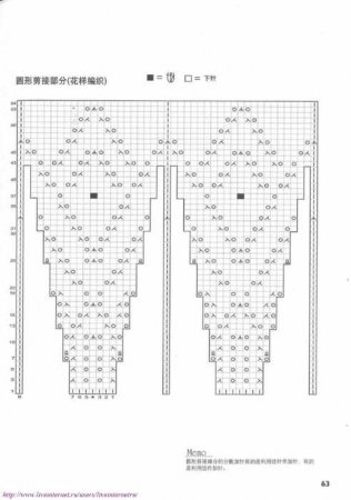 Солнечное платье спицами - автор Алла Жегулова