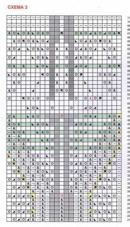 Солнечное платье спицами - автор Алла Жегулова