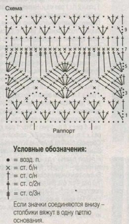 Меланжевый топ крючком