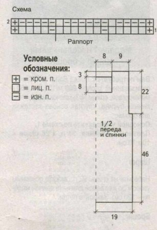 Летний топ в полоску вязаный спицами