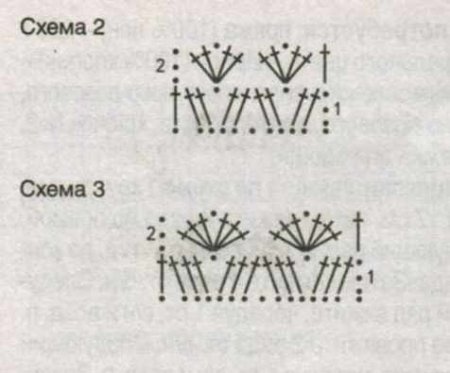 Шляпка с брошкой «Астра»