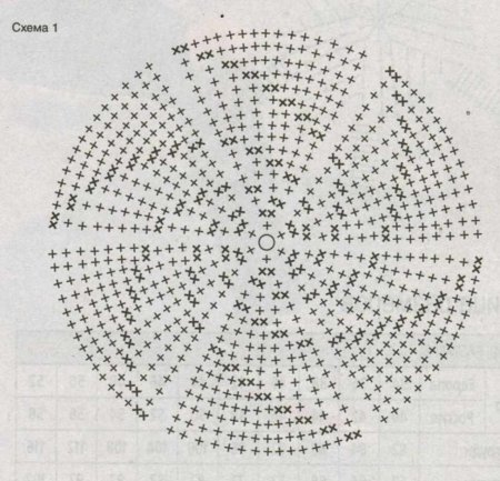 Шляпка с брошкой «Астра»