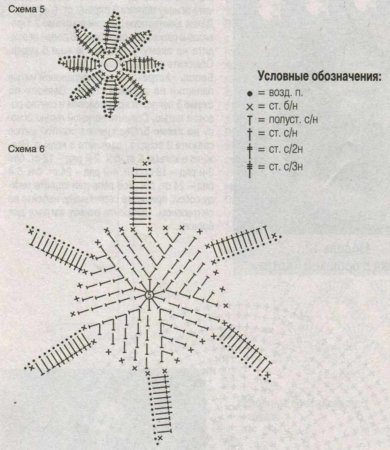 Шляпка с брошкой «Астра»
