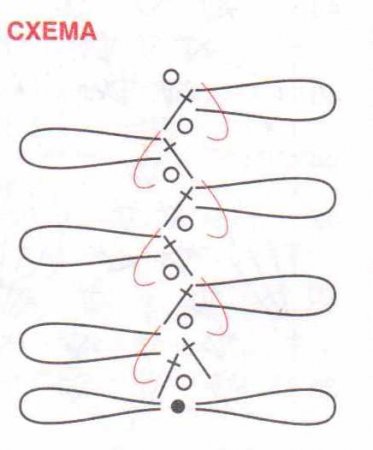 Топ с бахромой