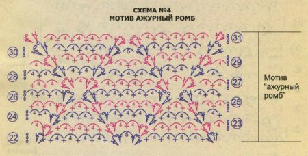 Сарафан «Белый песок»