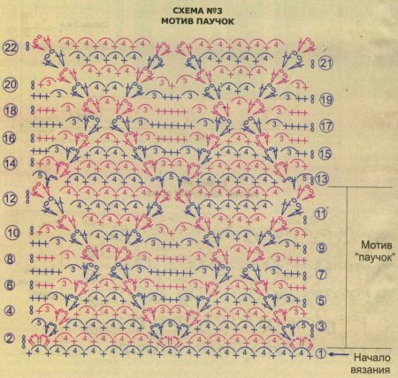 Сарафан «Белый песок»