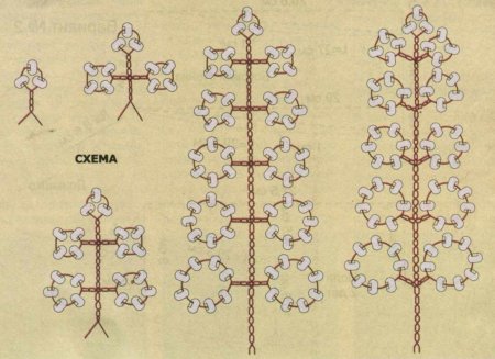 Цветущая сакура из бисера