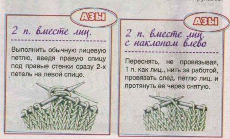 Детский пуловер с жаккардовым узором