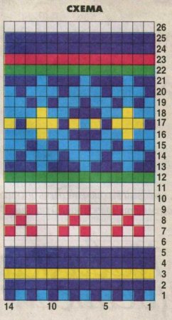 Детский пуловер с жаккардовым узором