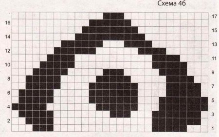 Летнее белое платье крючком