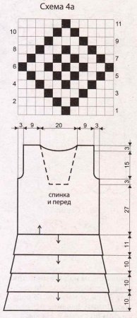 Летнее белое платье крючком