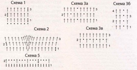 Летнее белое платье крючком