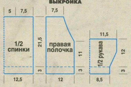 Жакет спицами для самых маленьких