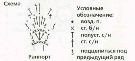 Пояс крючком из колец с цветком