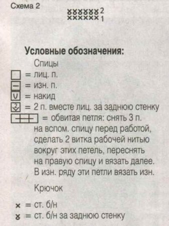 Белое платье с бахромой