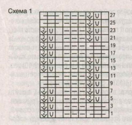 Белое платье с бахромой
