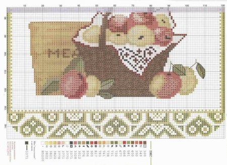 Рушник на Спаса вышитый крестиком