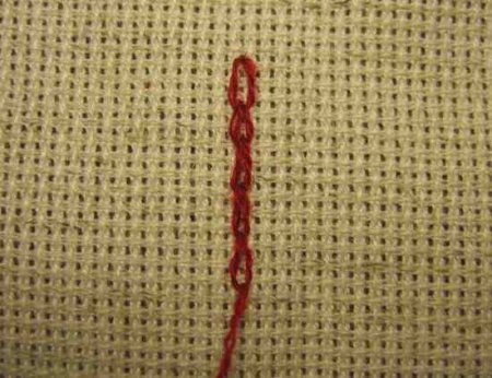 Шов тамбурный