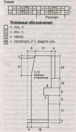 Вязаная безрукавка спицами для женщин